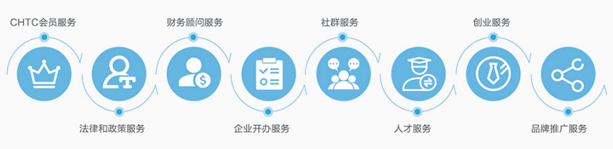 信用卡还款多久到账